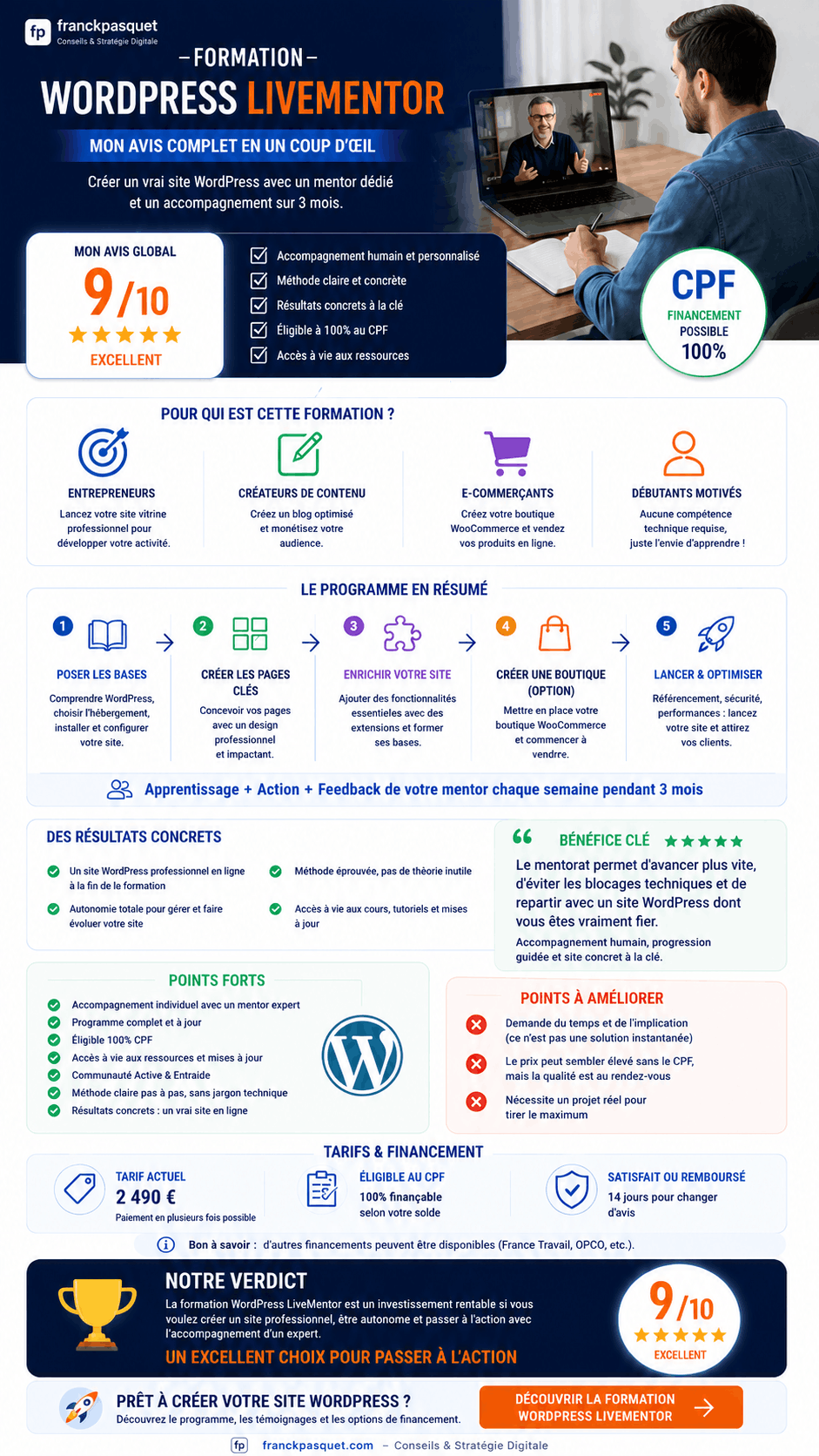 Infographie formation WordPress LiveMentor : avis 9/10, CPF et mentorat Infographie sur la formation WordPress LiveMentor avec avis 9 sur 10, mentorat individuel, financement CPF, programme en 5 étapes, bénéfices clés, points forts, limites, tarifs et verdict final.